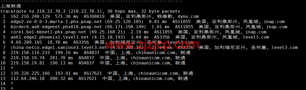 wiredblade：美国凤凰城机房 vps，/月起，免费支持 windows，原生 ip，解锁美区 tiktok，简单测评