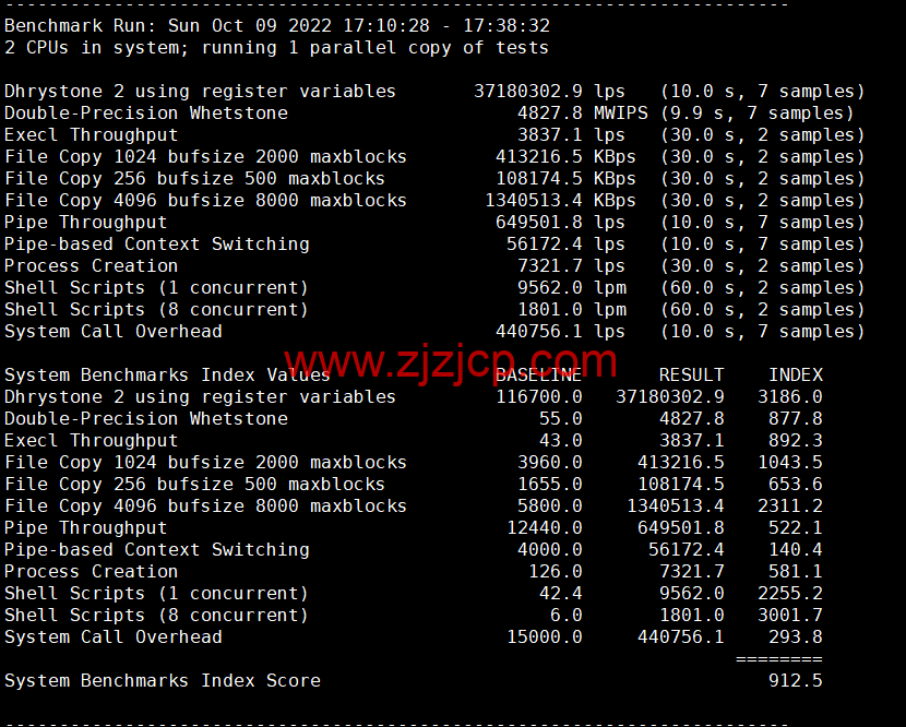 lightnode：英国伦敦机房 VPS，1 核/2G 内存/50G 硬盘/1000GB 流量，月付.71 起，配置/流媒体解锁/线路等简单测评