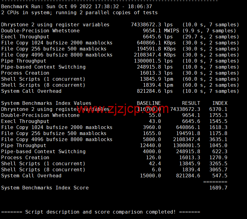 lightnode：英国伦敦机房 VPS，1 核/2G 内存/50G 硬盘/1000GB 流量，月付.71 起，配置/流媒体解锁/线路等简单测评
