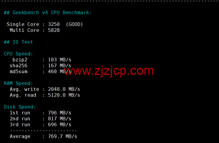 lightnode：英国伦敦机房 VPS，1 核/2G 内存/50G 硬盘/1000GB 流量，月付.71 起，配置/流媒体解锁/线路等简单测评