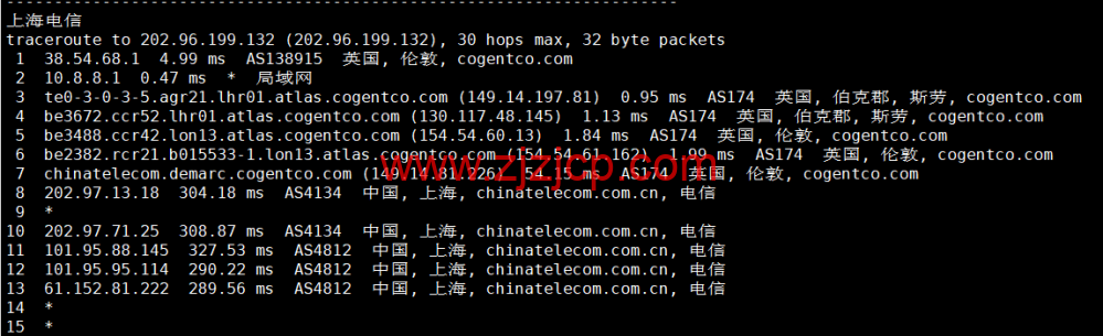 lightnode：英国伦敦机房 VPS，1 核/2G 内存/50G 硬盘/1000GB 流量，月付.71 起，配置/流媒体解锁/线路等简单测评