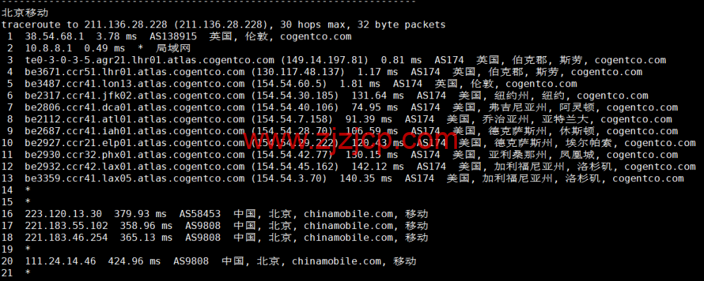 lightnode：英国伦敦机房 VPS，1 核/2G 内存/50G 硬盘/1000GB 流量，月付.71 起，配置/流媒体解锁/线路等简单测评