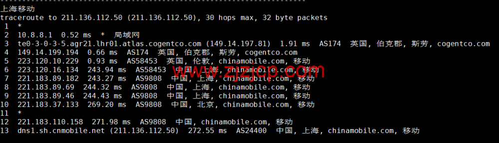 lightnode：英国伦敦机房 VPS，1 核/2G 内存/50G 硬盘/1000GB 流量，月付.71 起，配置/流媒体解锁/线路等简单测评