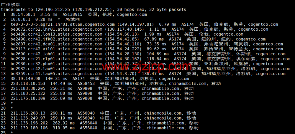lightnode：英国伦敦机房 VPS，1 核/2G 内存/50G 硬盘/1000GB 流量，月付.71 起，配置/流媒体解锁/线路等简单测评