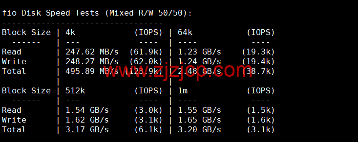 #补货#lightnode：中国台湾 vps，1 核/2G 内存/50G 硬盘/1000GB 流量，月付.71，流媒体解锁/小时计费，简单测评