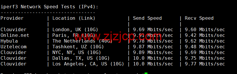 #补货#lightnode：中国台湾 vps，1 核/2G 内存/50G 硬盘/1000GB 流量，月付.71，流媒体解锁/小时计费，简单测评