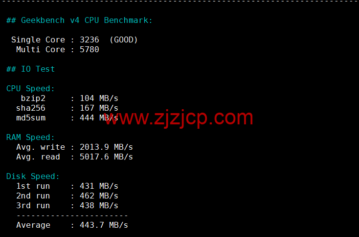 #补货#lightnode：中国台湾 vps，1 核/2G 内存/50G 硬盘/1000GB 流量，月付.71，流媒体解锁/小时计费，简单测评