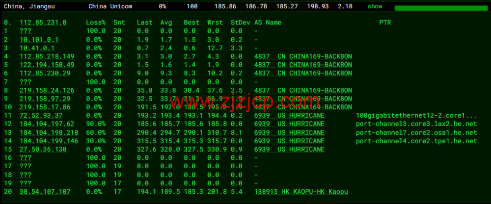 #补货#lightnode：中国台湾 vps，1 核/2G 内存/50G 硬盘/1000GB 流量，月付.71，流媒体解锁/小时计费，简单测评