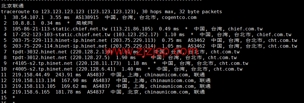 #补货#lightnode：中国台湾 vps，1 核/2G 内存/50G 硬盘/1000GB 流量，月付.71，流媒体解锁/小时计费，简单测评