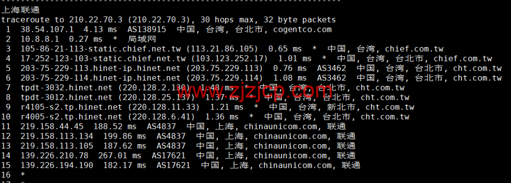#补货#lightnode：中国台湾 vps，1 核/2G 内存/50G 硬盘/1000GB 流量，月付.71，流媒体解锁/小时计费，简单测评