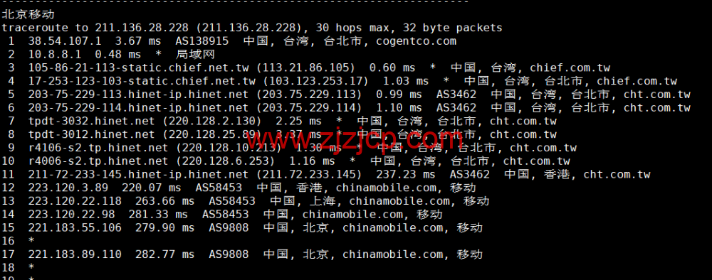 #补货#lightnode：中国台湾 vps，1 核/2G 内存/50G 硬盘/1000GB 流量，月付.71，流媒体解锁/小时计费，简单测评