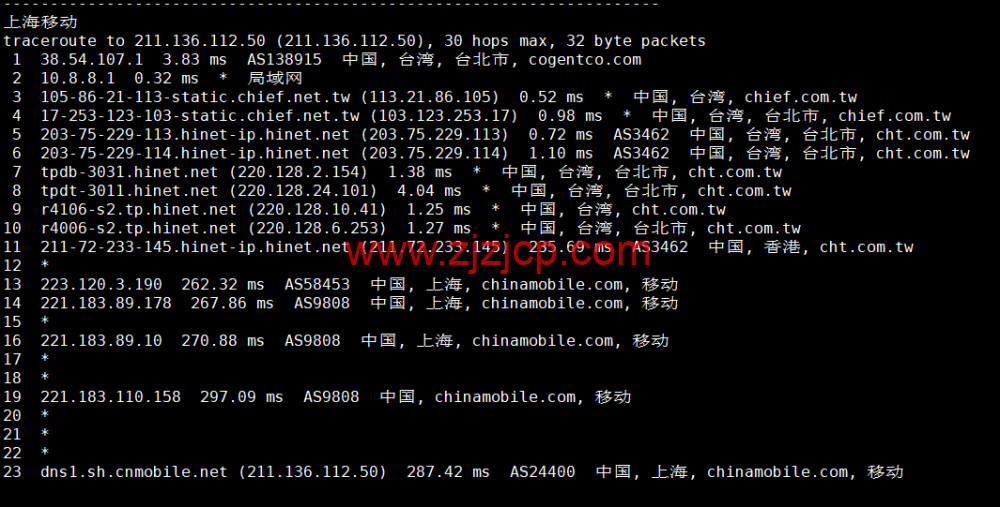#补货#lightnode：中国台湾 vps，1 核/2G 内存/50G 硬盘/1000GB 流量，月付.71，流媒体解锁/小时计费，简单测评