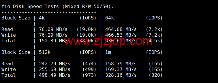 Digital-VM：英国机房大带宽不限流量 VPS，月付起，简单测评，告诉你机器怎么样