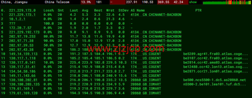 Digital-VM：英国机房大带宽不限流量 VPS，月付起，简单测评，告诉你机器怎么样