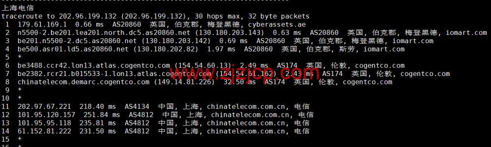 Digital-VM：英国机房大带宽不限流量 VPS，月付起，简单测评，告诉你机器怎么样