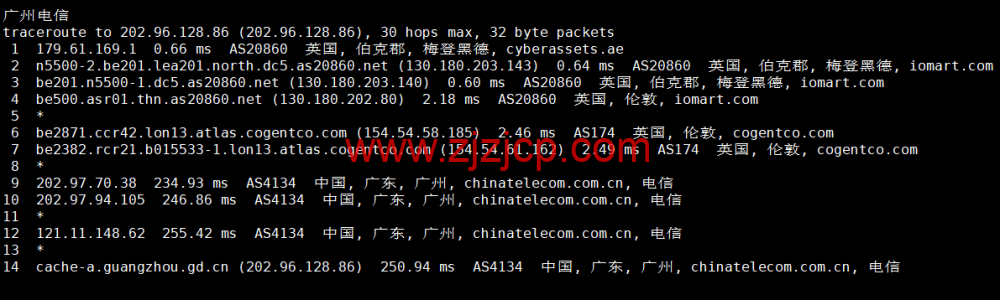 Digital-VM：英国机房大带宽不限流量 VPS，月付起，简单测评，告诉你机器怎么样