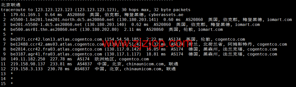 Digital-VM：英国机房大带宽不限流量 VPS，月付起，简单测评，告诉你机器怎么样