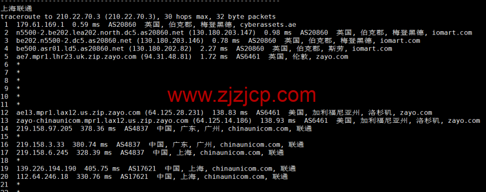 Digital-VM：英国机房大带宽不限流量 VPS，月付起，简单测评，告诉你机器怎么样