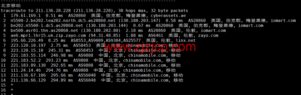 Digital-VM：英国机房大带宽不限流量 VPS，月付起，简单测评，告诉你机器怎么样