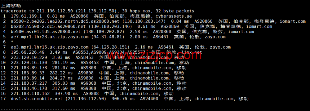 Digital-VM：英国机房大带宽不限流量 VPS，月付起，简单测评，告诉你机器怎么样