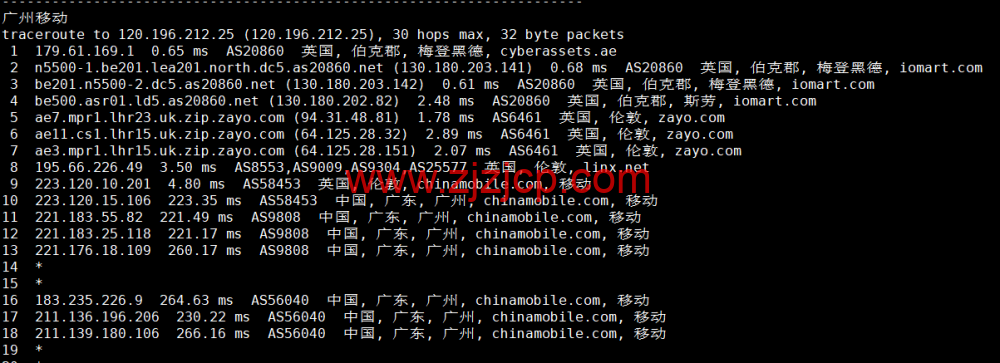 Digital-VM：英国机房大带宽不限流量 VPS，月付起，简单测评，告诉你机器怎么样