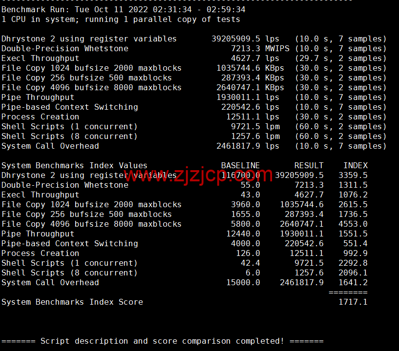 DMIT：日本 PVM.TYO.Lite vps，月付.9，三网移动 CMI 线路，原生 IP，解锁 tiktok、Netflix、Disney+等流媒体，简单测评