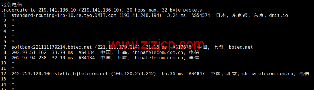 DMIT：日本 PVM.TYO.Lite vps，月付.9，三网移动 CMI 线路，原生 IP，解锁 tiktok、Netflix、Disney+等流媒体，简单测评