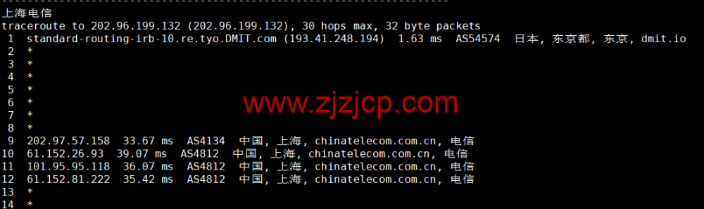 DMIT：日本 PVM.TYO.Lite vps，月付.9，三网移动 CMI 线路，原生 IP，解锁 tiktok、Netflix、Disney+等流媒体，简单测评