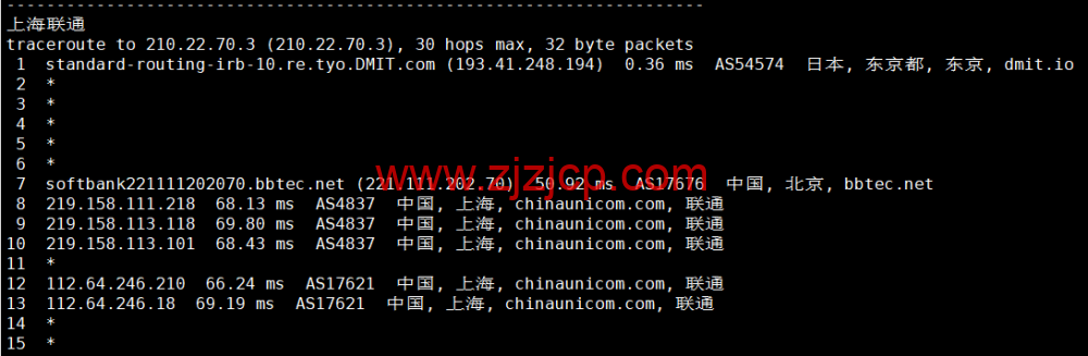 DMIT：日本 PVM.TYO.Lite vps，月付.9，三网移动 CMI 线路，原生 IP，解锁 tiktok、Netflix、Disney+等流媒体，简单测评