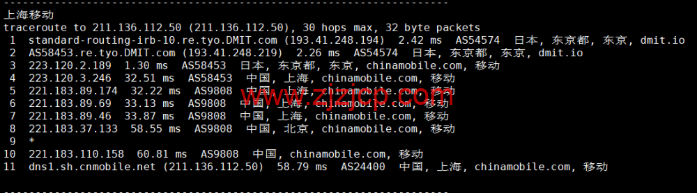 DMIT：日本 PVM.TYO.Lite vps，月付.9，三网移动 CMI 线路，原生 IP，解锁 tiktok、Netflix、Disney+等流媒体，简单测评
