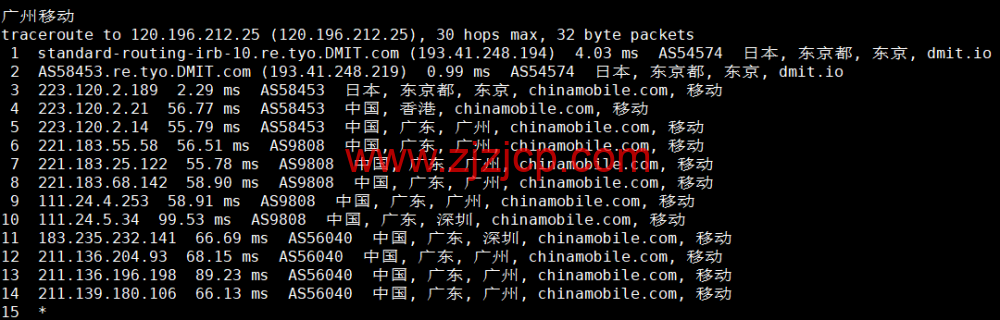 DMIT：日本 PVM.TYO.Lite vps，月付.9，三网移动 CMI 线路，原生 IP，解锁 tiktok、Netflix、Disney+等流媒体，简单测评