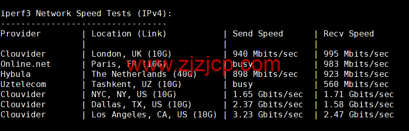 iON Cloud：美国夏威夷檀香山 VPS，1 核/2G 内存/50G SSD 硬盘/2T 流量/1Gbps 带宽，/月起，简单测评分享，原生 ip，解锁 tiktok、netflix
