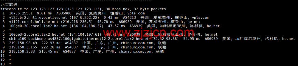 iON Cloud：美国夏威夷檀香山 VPS，1 核/2G 内存/50G SSD 硬盘/2T 流量/1Gbps 带宽，/月起，简单测评分享，原生 ip，解锁 tiktok、netflix
