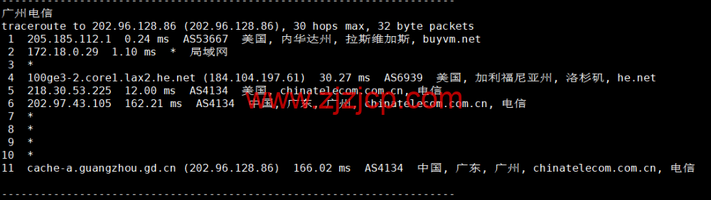BuyVM：拉斯维加斯机房，AMD Ryzen 和 NVME 存储高性能 VPS，1Gbps 不限流量， width=