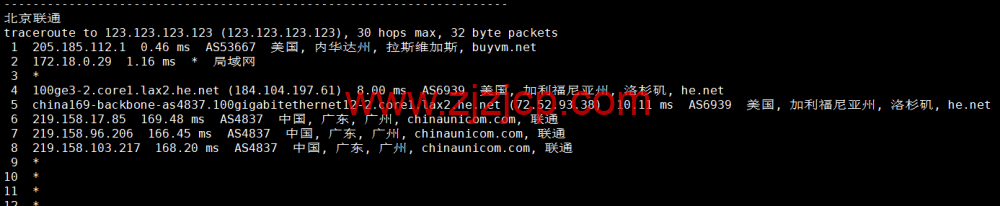BuyVM：拉斯维加斯机房，AMD Ryzen 和 NVME 存储高性能 VPS，1Gbps 不限流量， width=