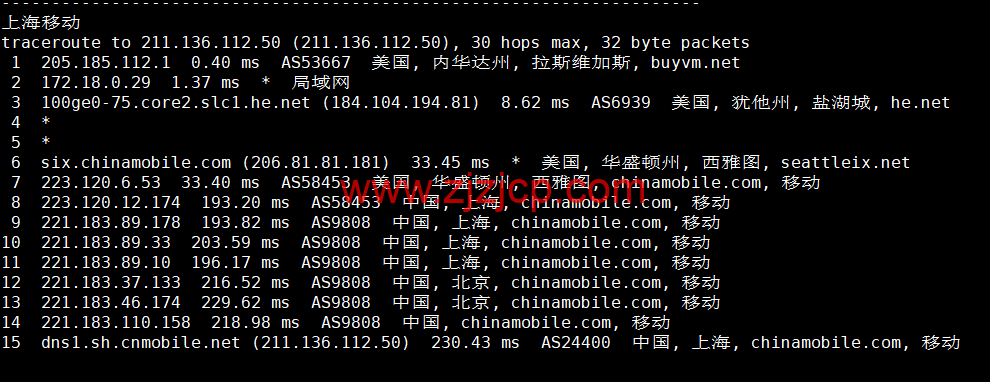 BuyVM：拉斯维加斯机房，AMD Ryzen 和 NVME 存储高性能 VPS，1Gbps 不限流量， width=