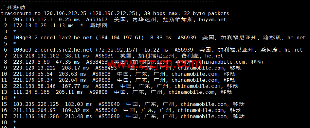 BuyVM：拉斯维加斯机房，AMD Ryzen 和 NVME 存储高性能 VPS，1Gbps 不限流量， width=