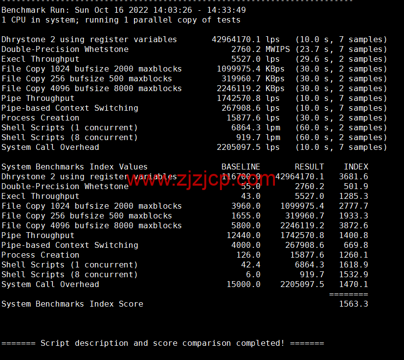 BuyVM：迈阿密机房，AMD Ryzen 和 NVME 存储高性能 VPS，1Gbps 不限流量， width=