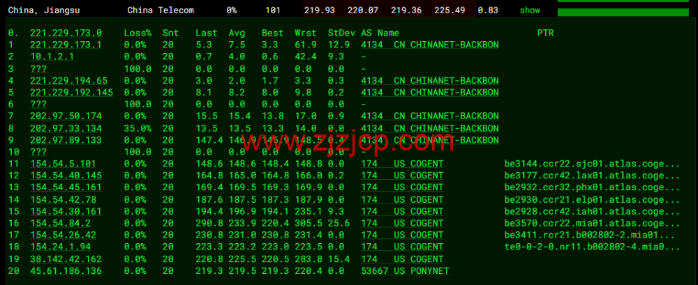 BuyVM：迈阿密机房，AMD Ryzen 和 NVME 存储高性能 VPS，1Gbps 不限流量， width=