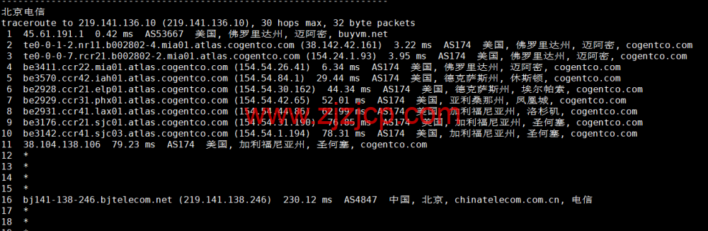 BuyVM：迈阿密机房，AMD Ryzen 和 NVME 存储高性能 VPS，1Gbps 不限流量， width=