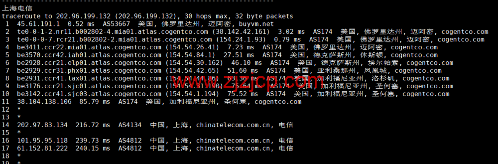 BuyVM：迈阿密机房，AMD Ryzen 和 NVME 存储高性能 VPS，1Gbps 不限流量， width=