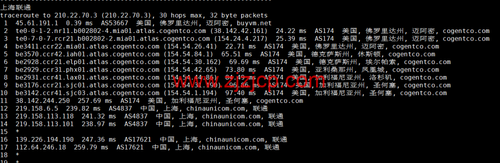 BuyVM：迈阿密机房，AMD Ryzen 和 NVME 存储高性能 VPS，1Gbps 不限流量， width=