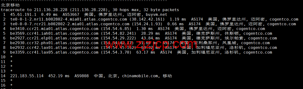 BuyVM：迈阿密机房，AMD Ryzen 和 NVME 存储高性能 VPS，1Gbps 不限流量， width=