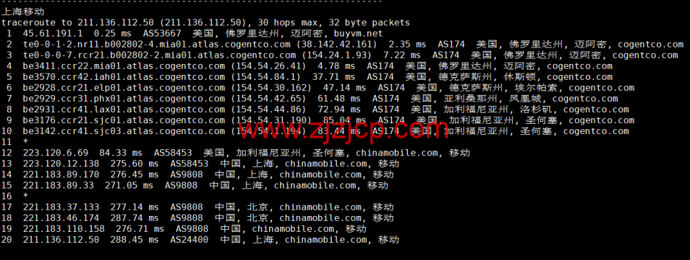 BuyVM：迈阿密机房，AMD Ryzen 和 NVME 存储高性能 VPS，1Gbps 不限流量， width=