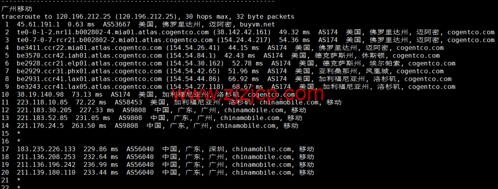 BuyVM：迈阿密机房，AMD Ryzen 和 NVME 存储高性能 VPS，1Gbps 不限流量， width=