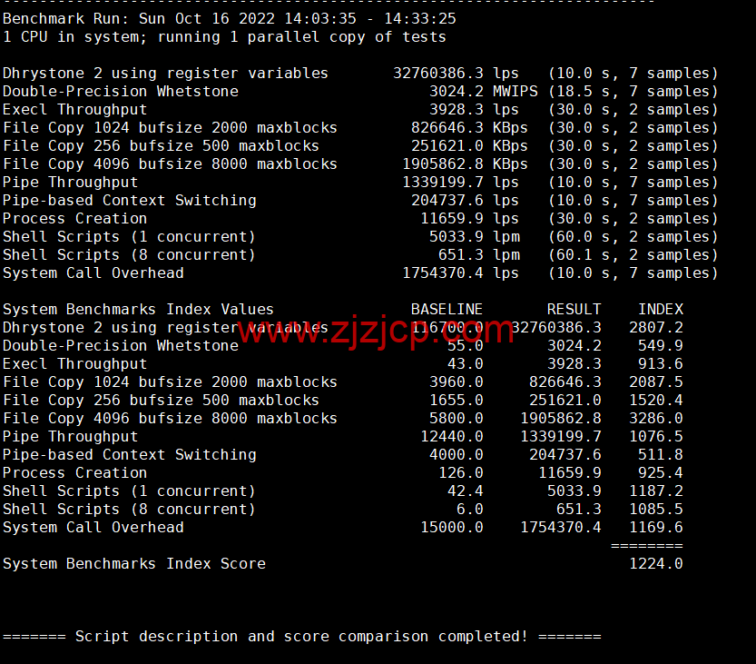 BuyVM：纽约机房，AMD Ryzen 和 NVME 存储高性能 VPS，1Gbps 不限流量， width=
