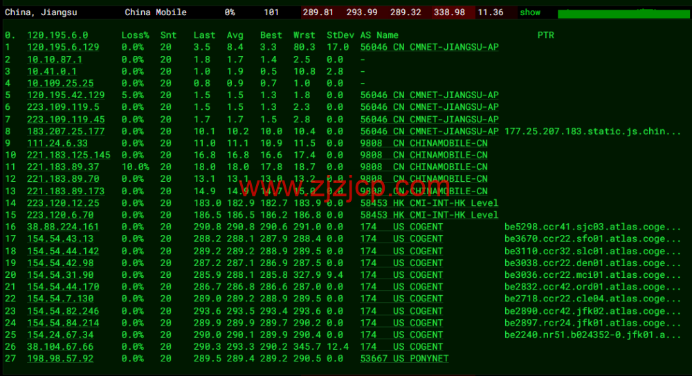 BuyVM：纽约机房，AMD Ryzen 和 NVME 存储高性能 VPS，1Gbps 不限流量， width=