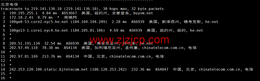 BuyVM：纽约机房，AMD Ryzen 和 NVME 存储高性能 VPS，1Gbps 不限流量， width=