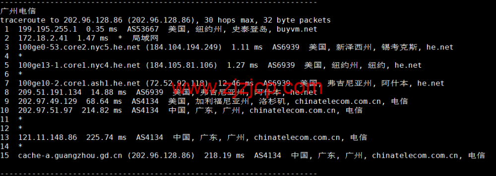 BuyVM：纽约机房，AMD Ryzen 和 NVME 存储高性能 VPS，1Gbps 不限流量， width=