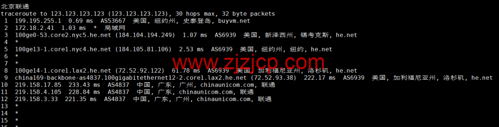 BuyVM：纽约机房，AMD Ryzen 和 NVME 存储高性能 VPS，1Gbps 不限流量， width=